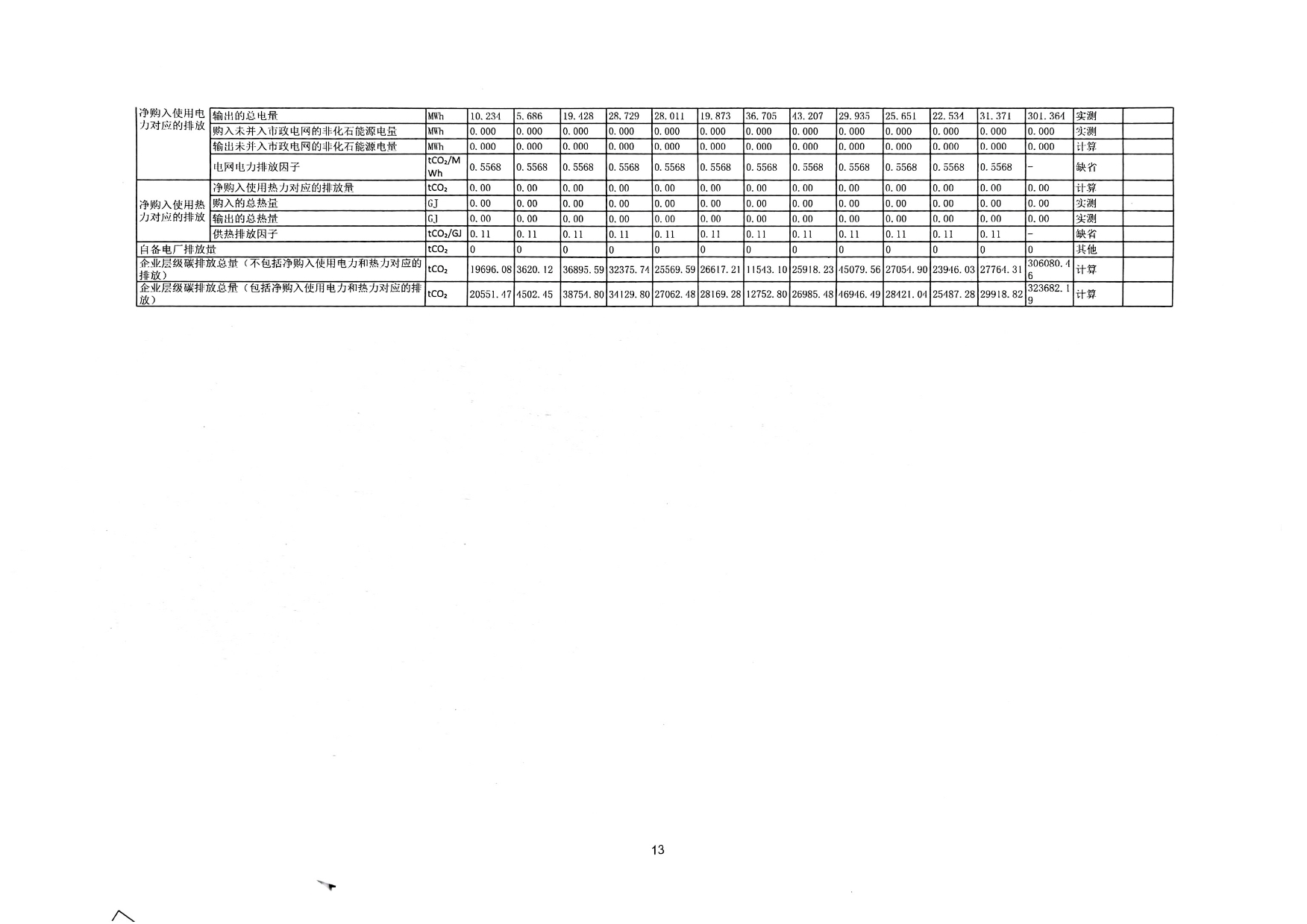 UG环球·(中国区)官方网站