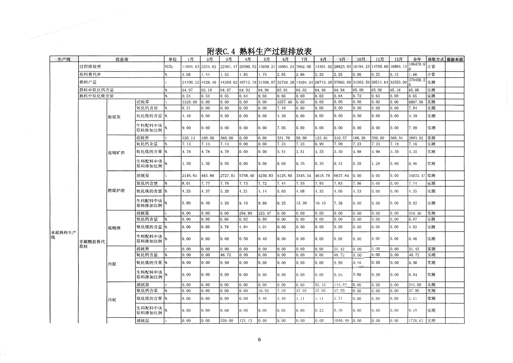 UG环球·(中国区)官方网站