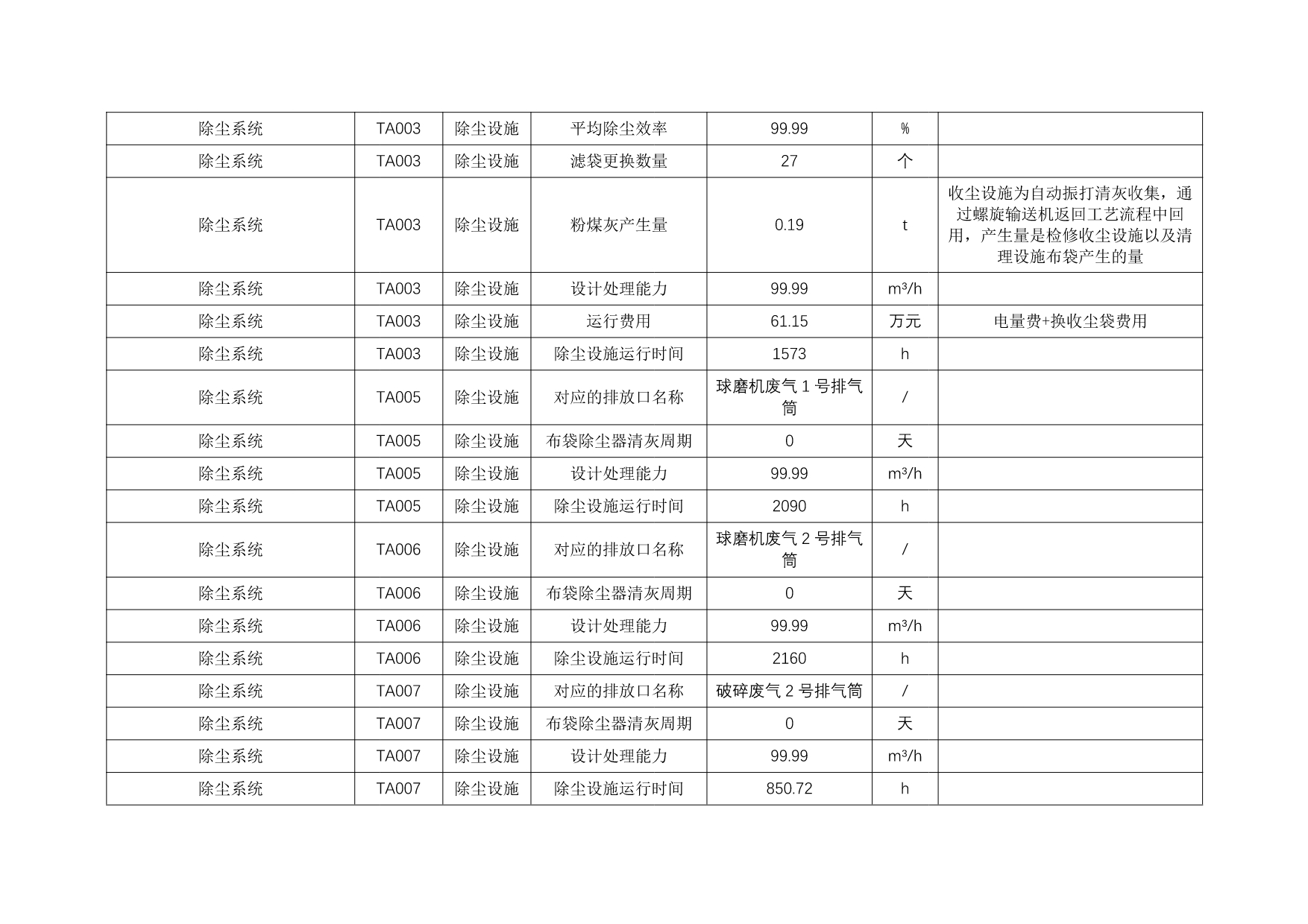 UG环球·(中国区)官方网站