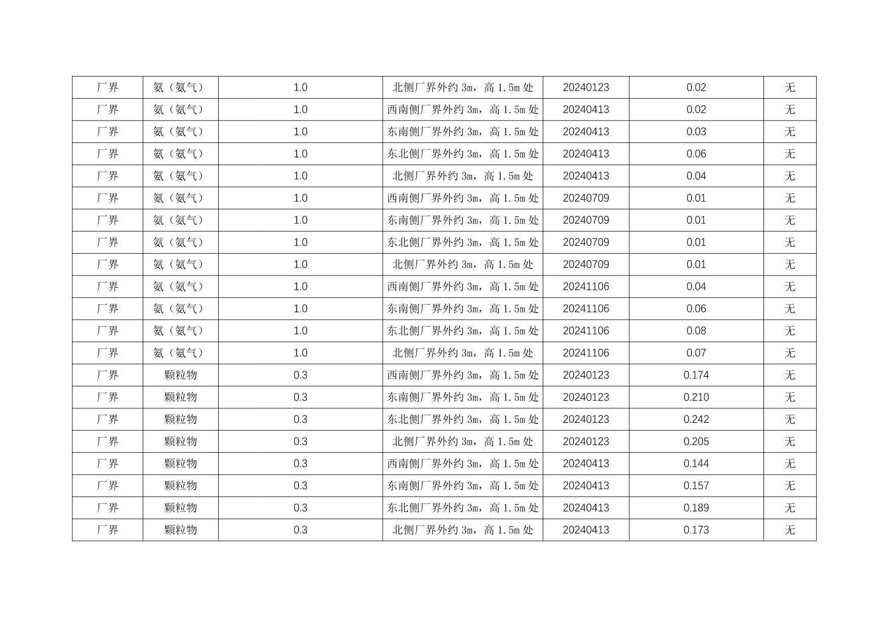 UG环球·(中国区)官方网站