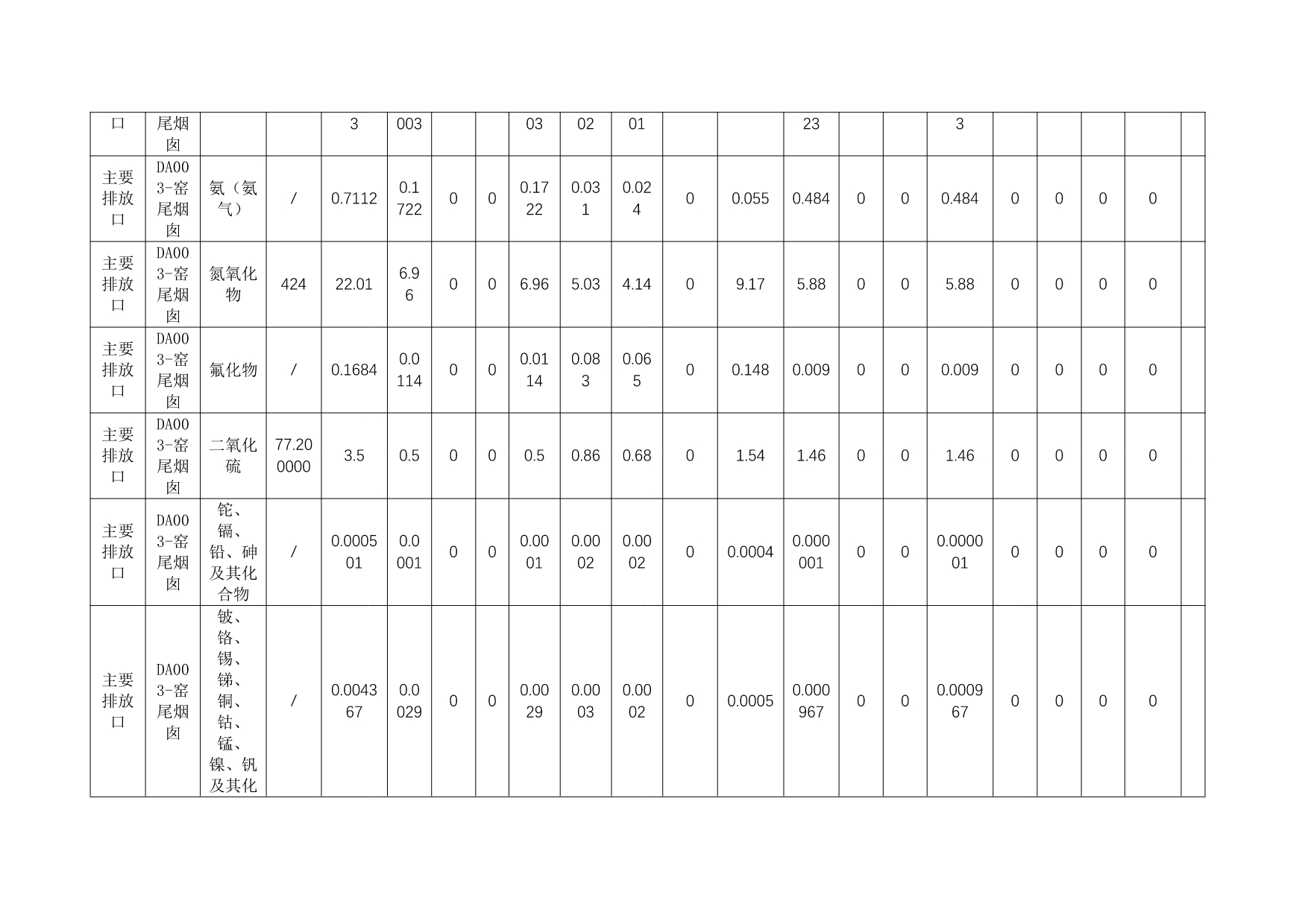 UG环球·(中国区)官方网站