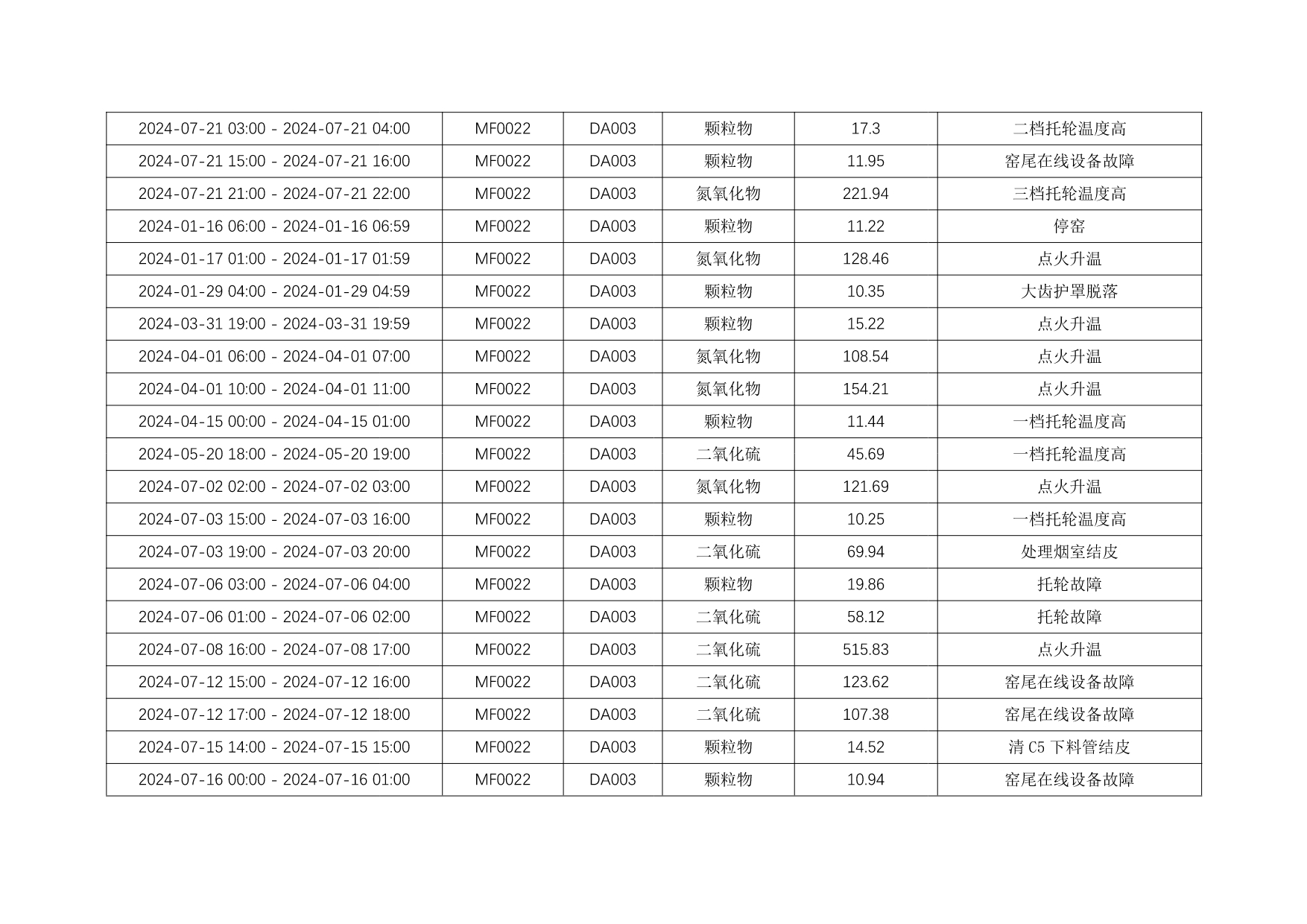 UG环球·(中国区)官方网站
