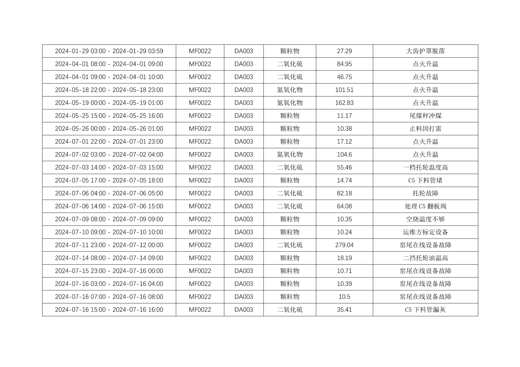 UG环球·(中国区)官方网站