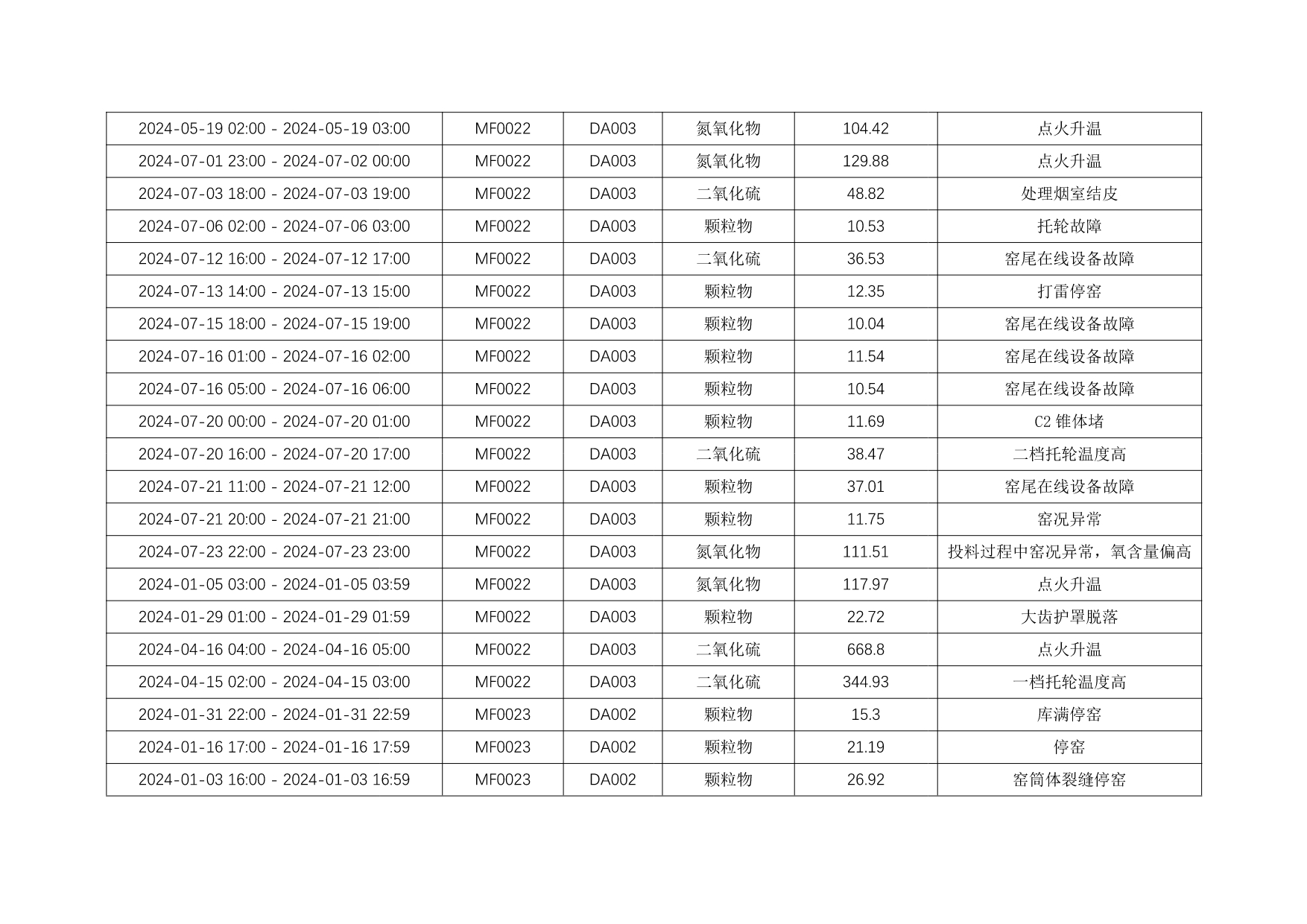 UG环球·(中国区)官方网站