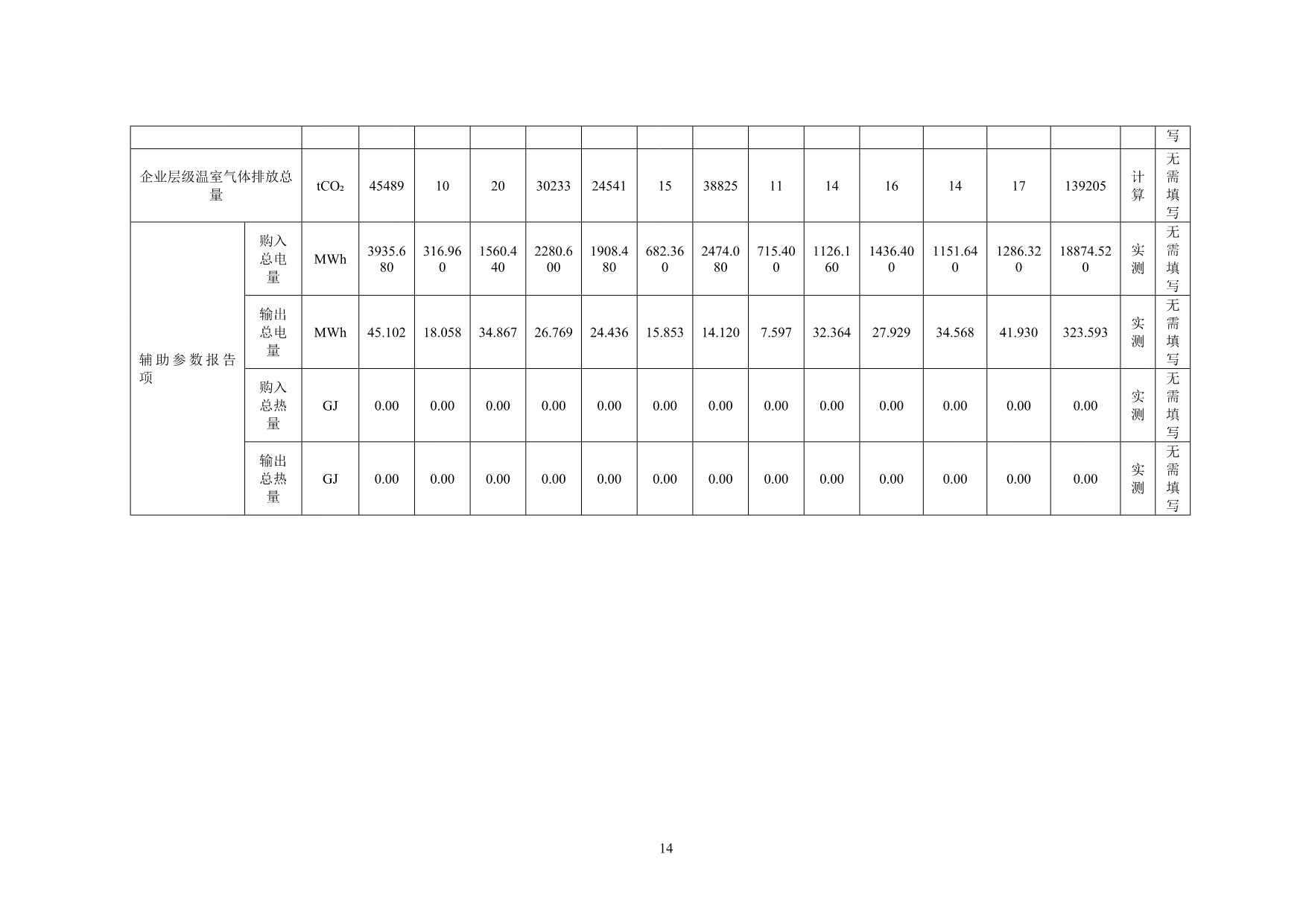 UG环球·(中国区)官方网站