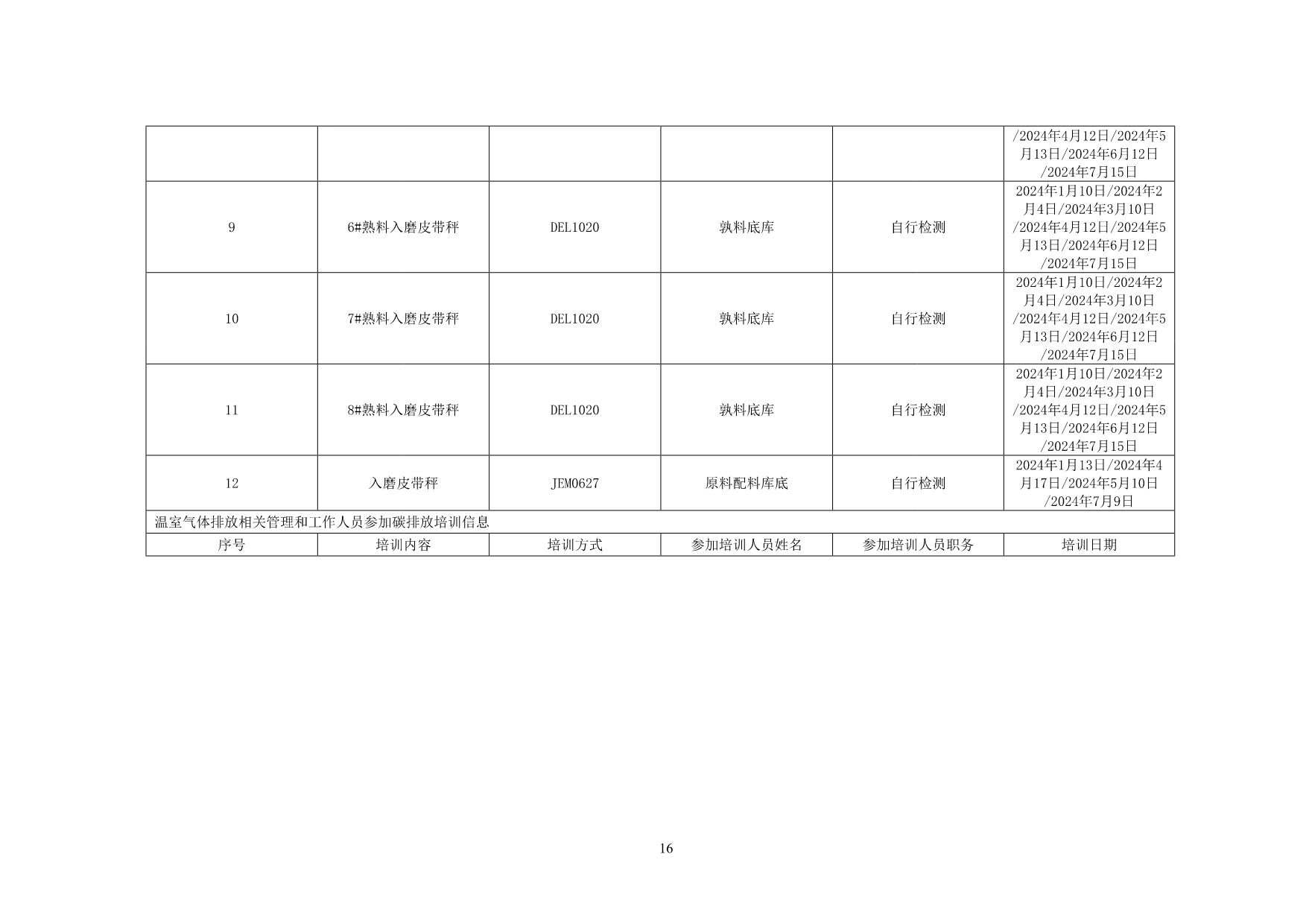 UG环球·(中国区)官方网站