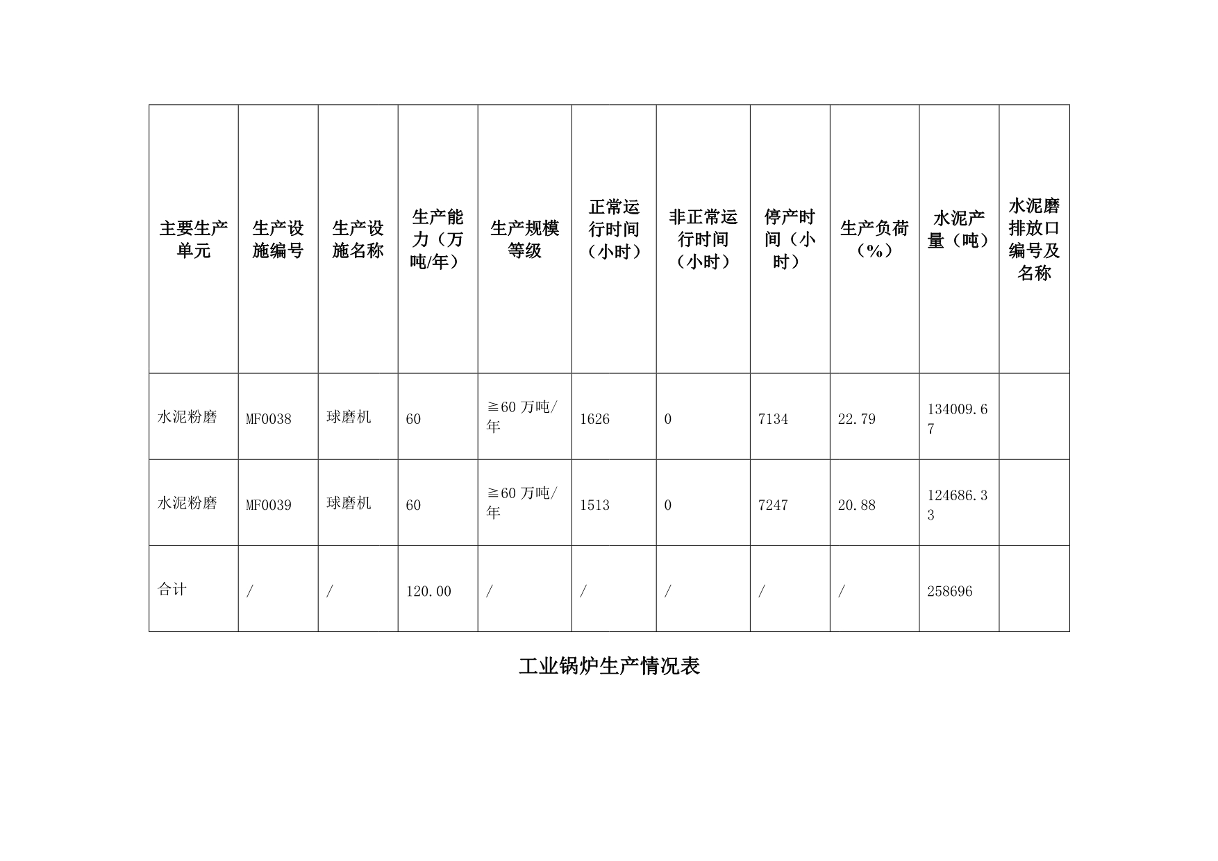 UG环球·(中国区)官方网站