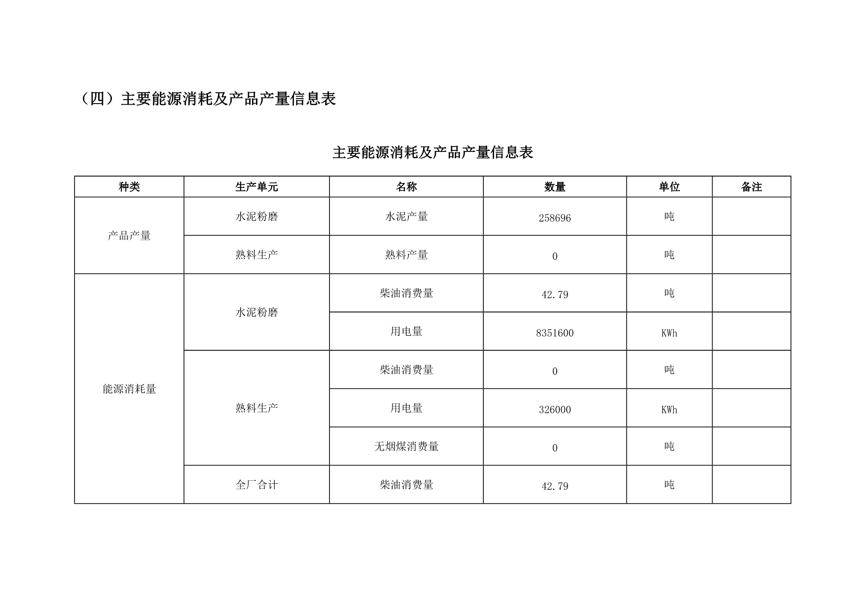 UG环球·(中国区)官方网站