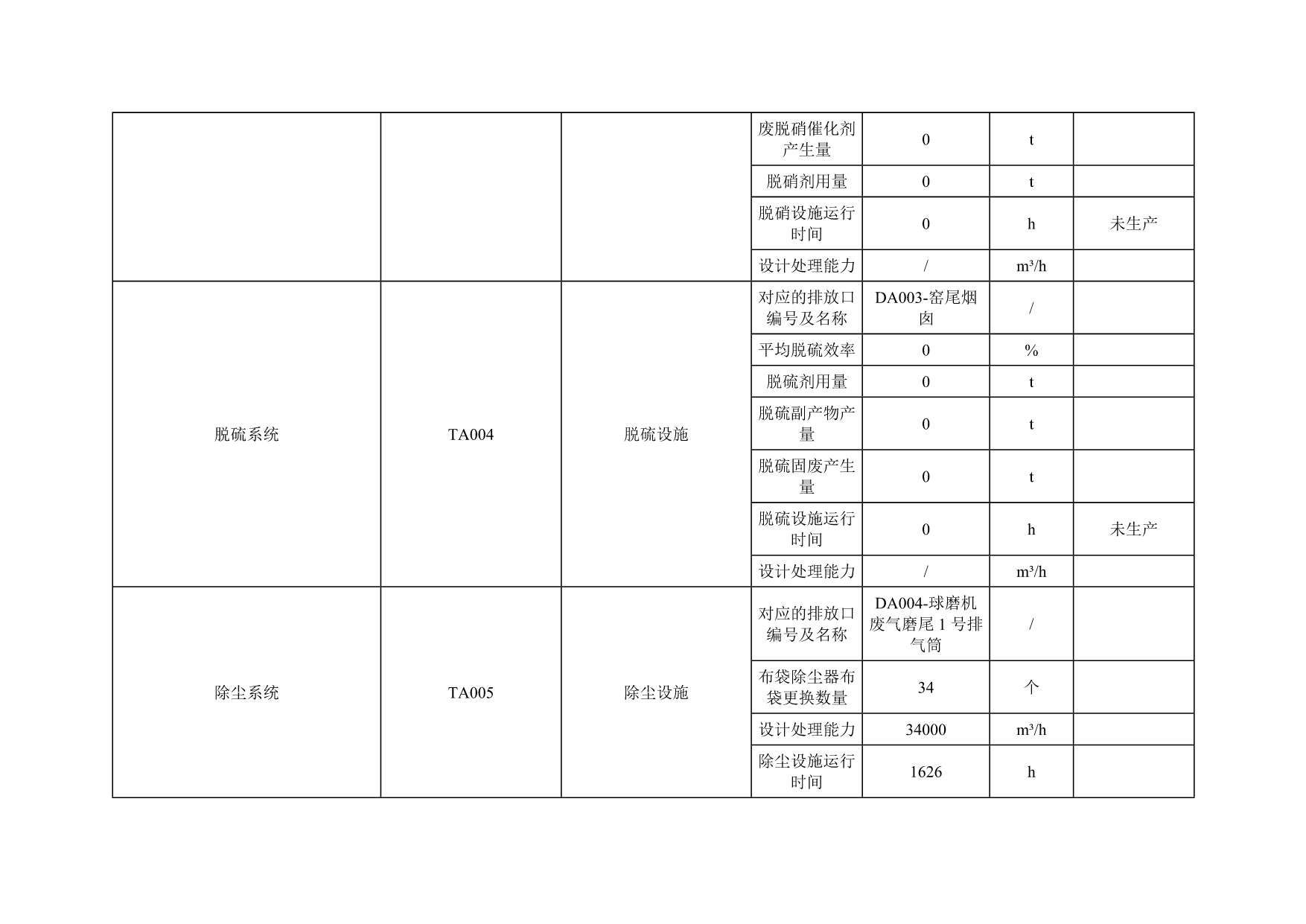 UG环球·(中国区)官方网站