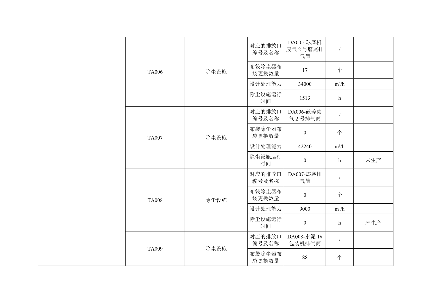 UG环球·(中国区)官方网站