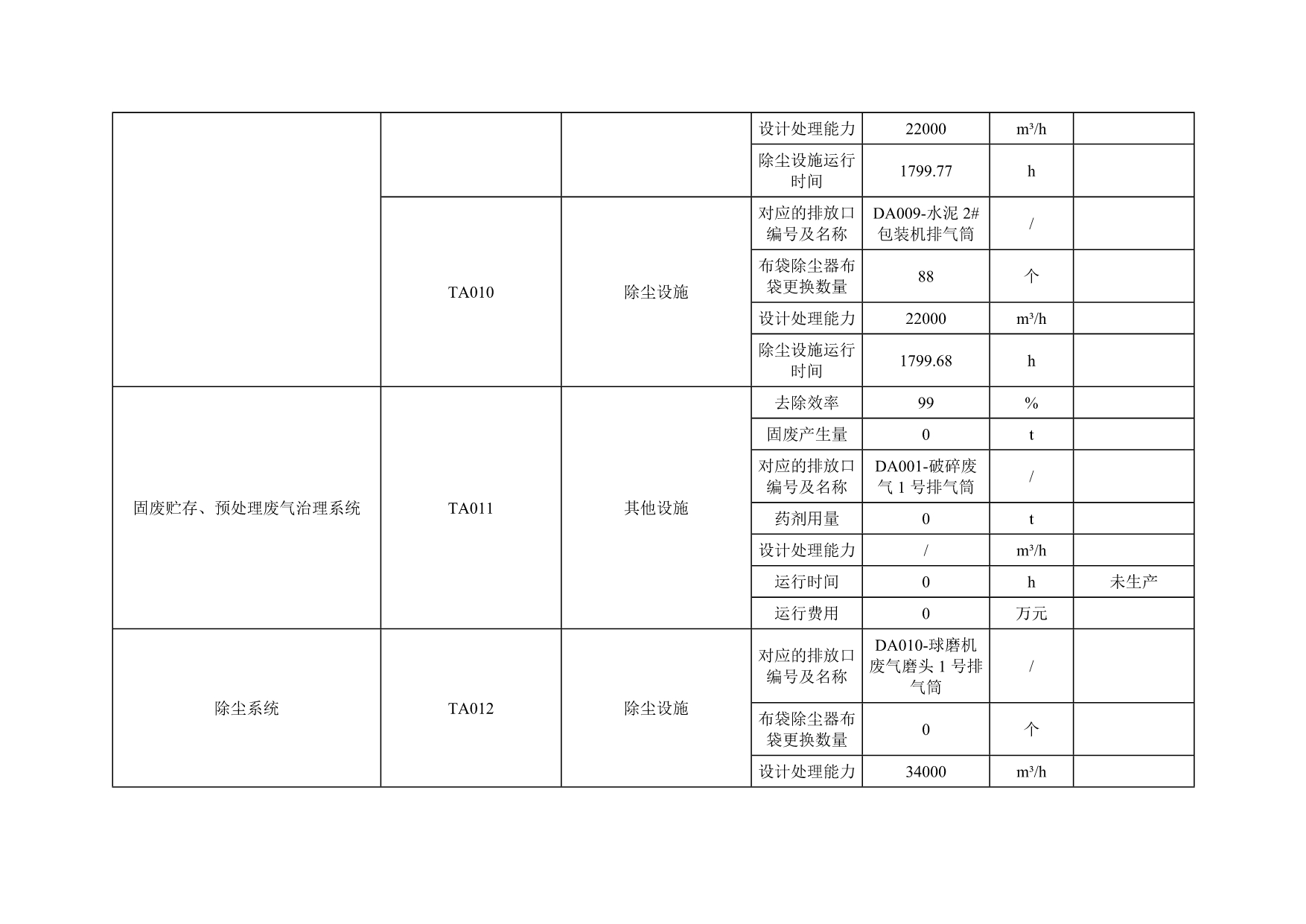 UG环球·(中国区)官方网站