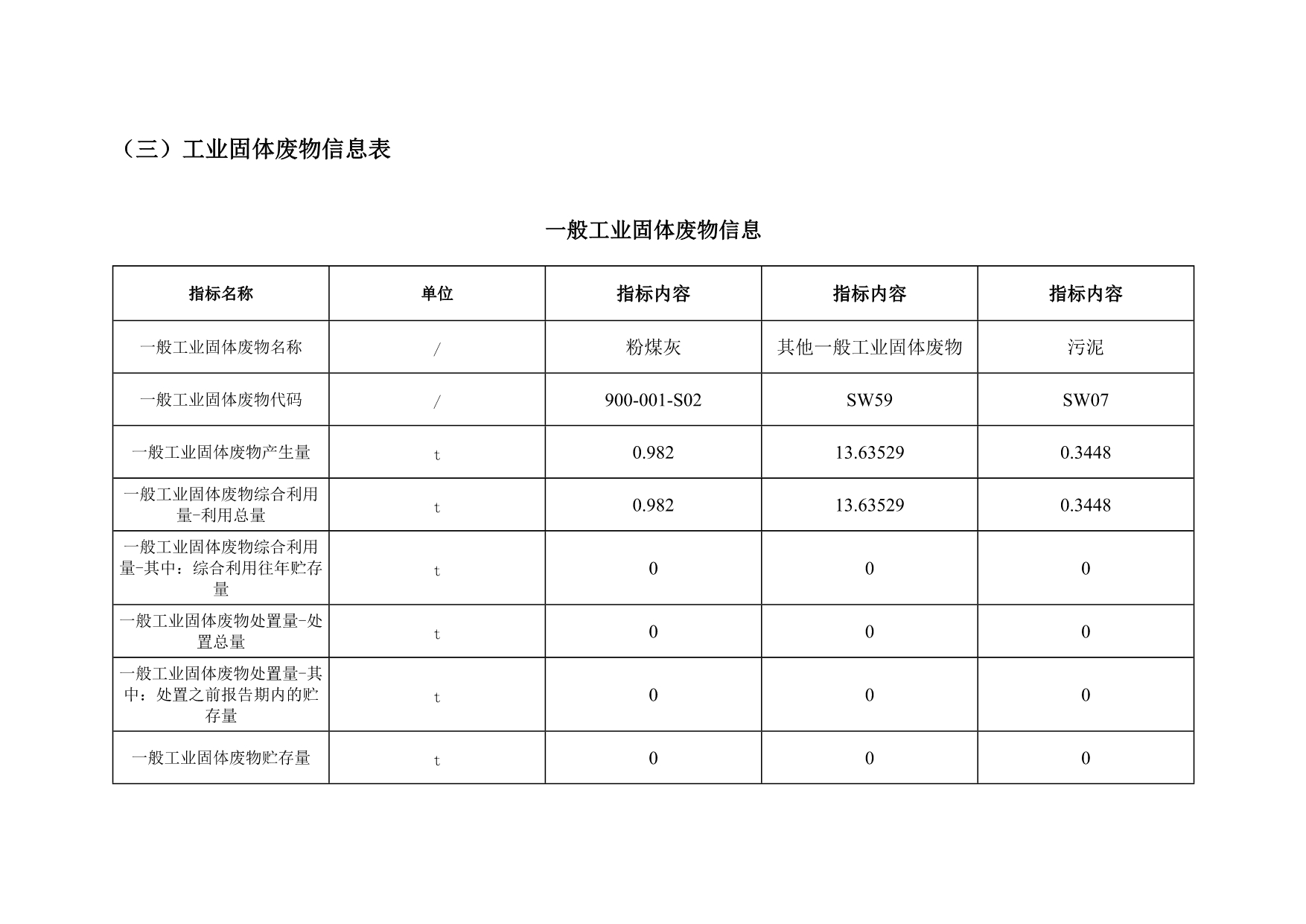 UG环球·(中国区)官方网站