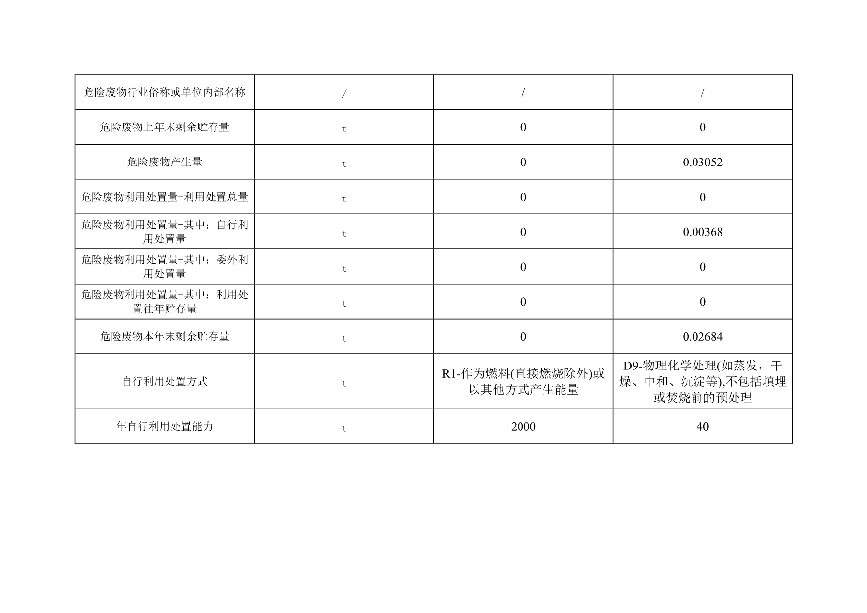 UG环球·(中国区)官方网站