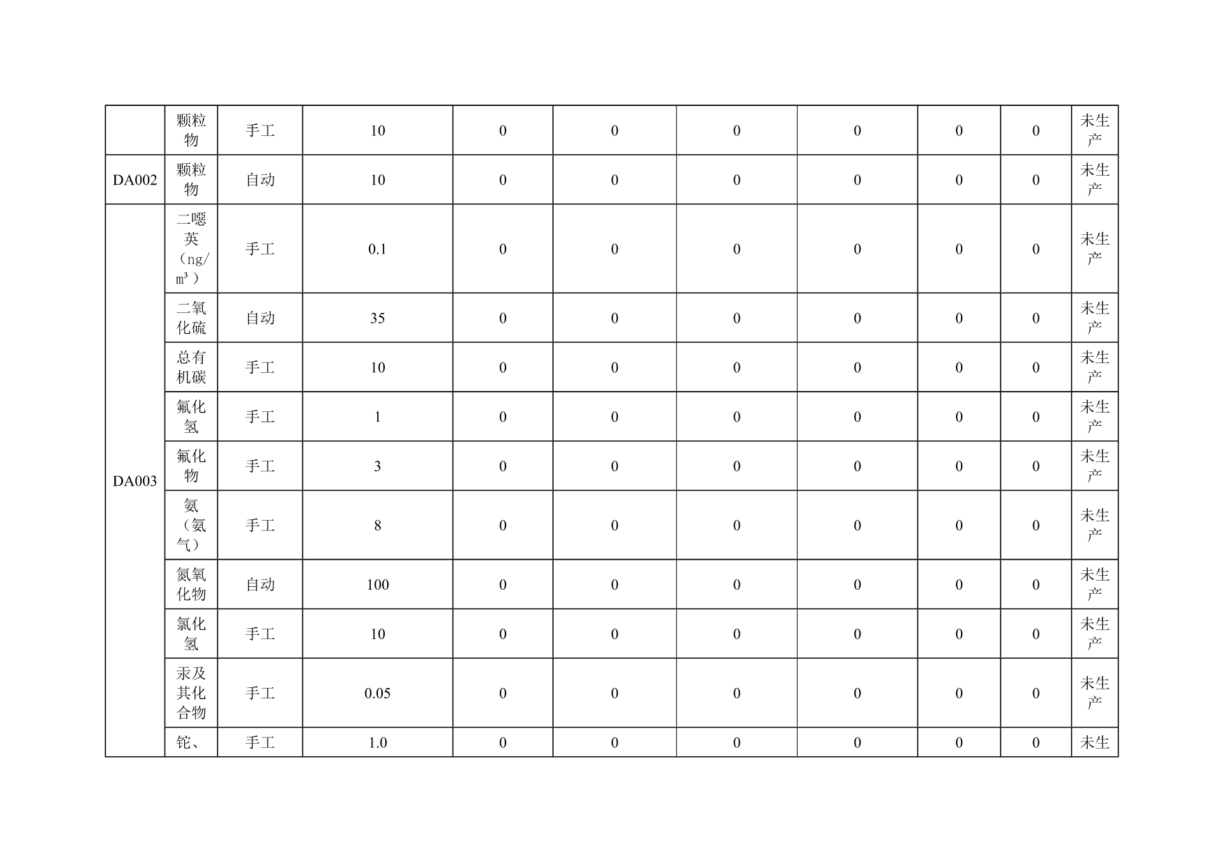 UG环球·(中国区)官方网站