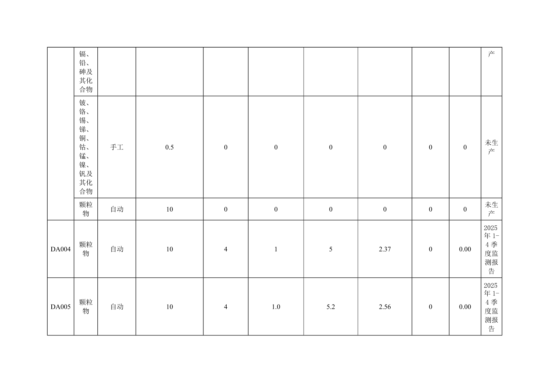 UG环球·(中国区)官方网站
