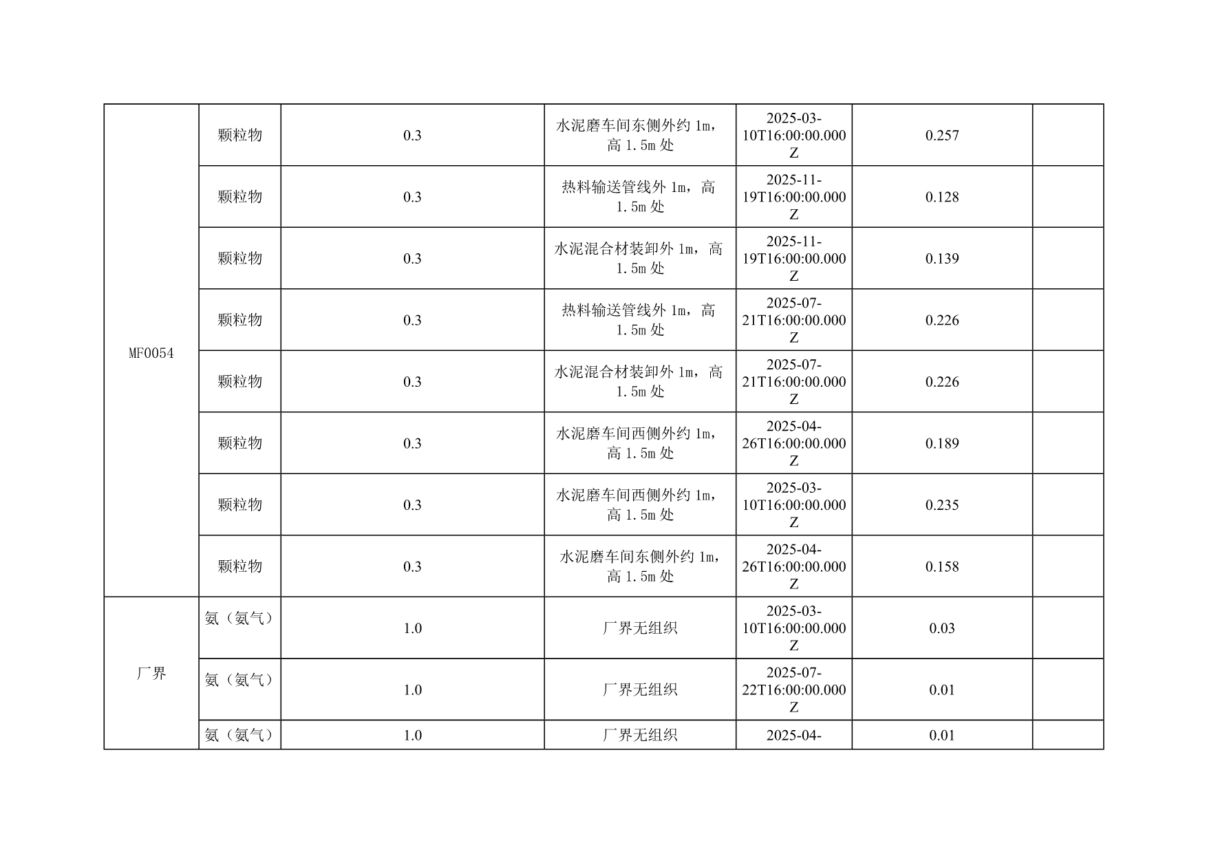 UG环球·(中国区)官方网站