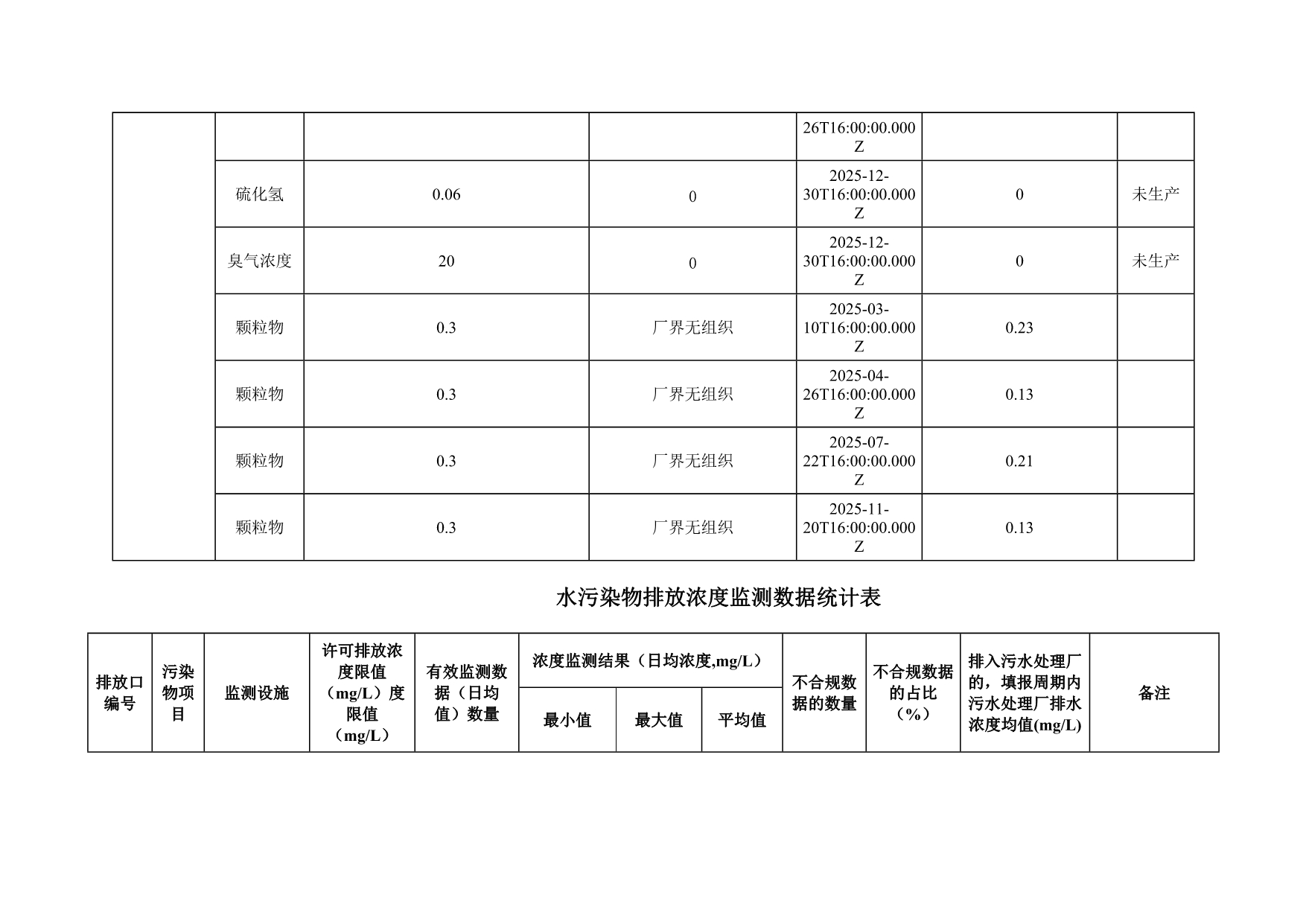 UG环球·(中国区)官方网站