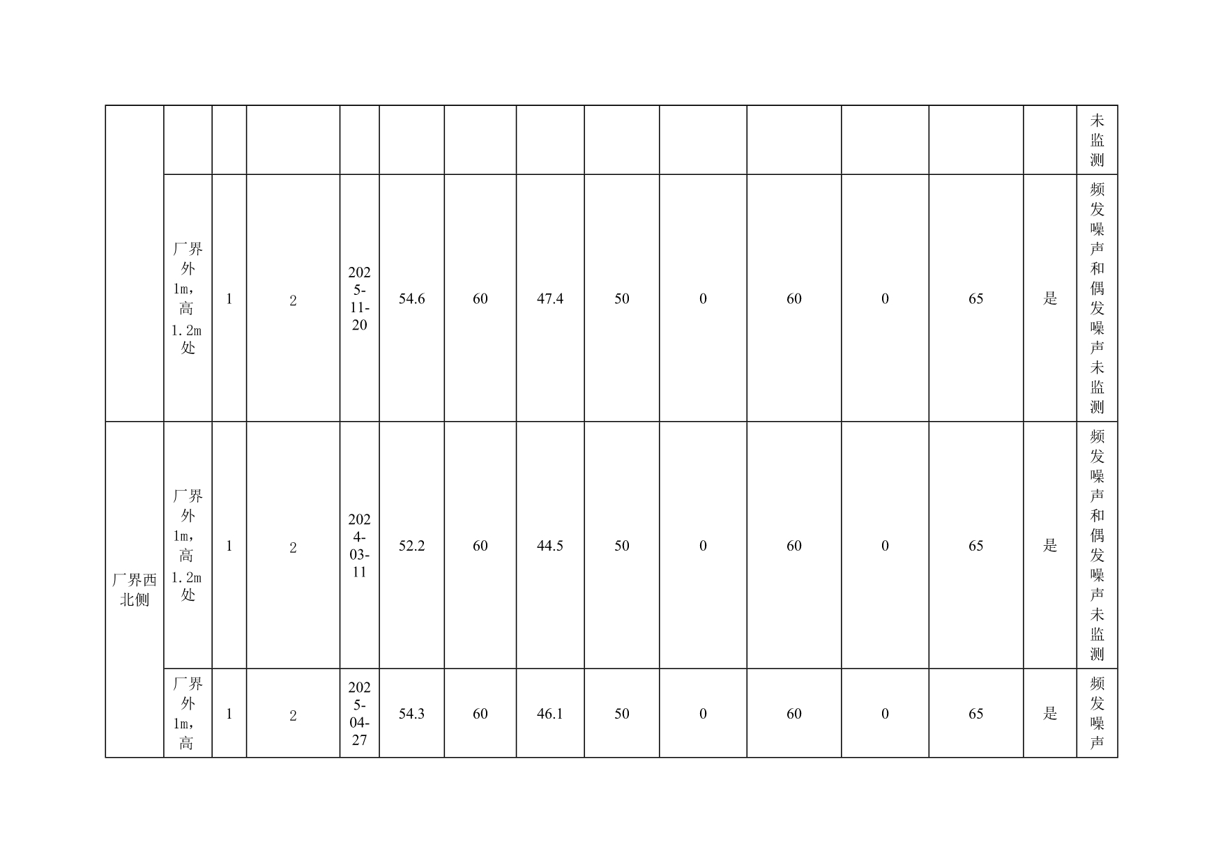 UG环球·(中国区)官方网站