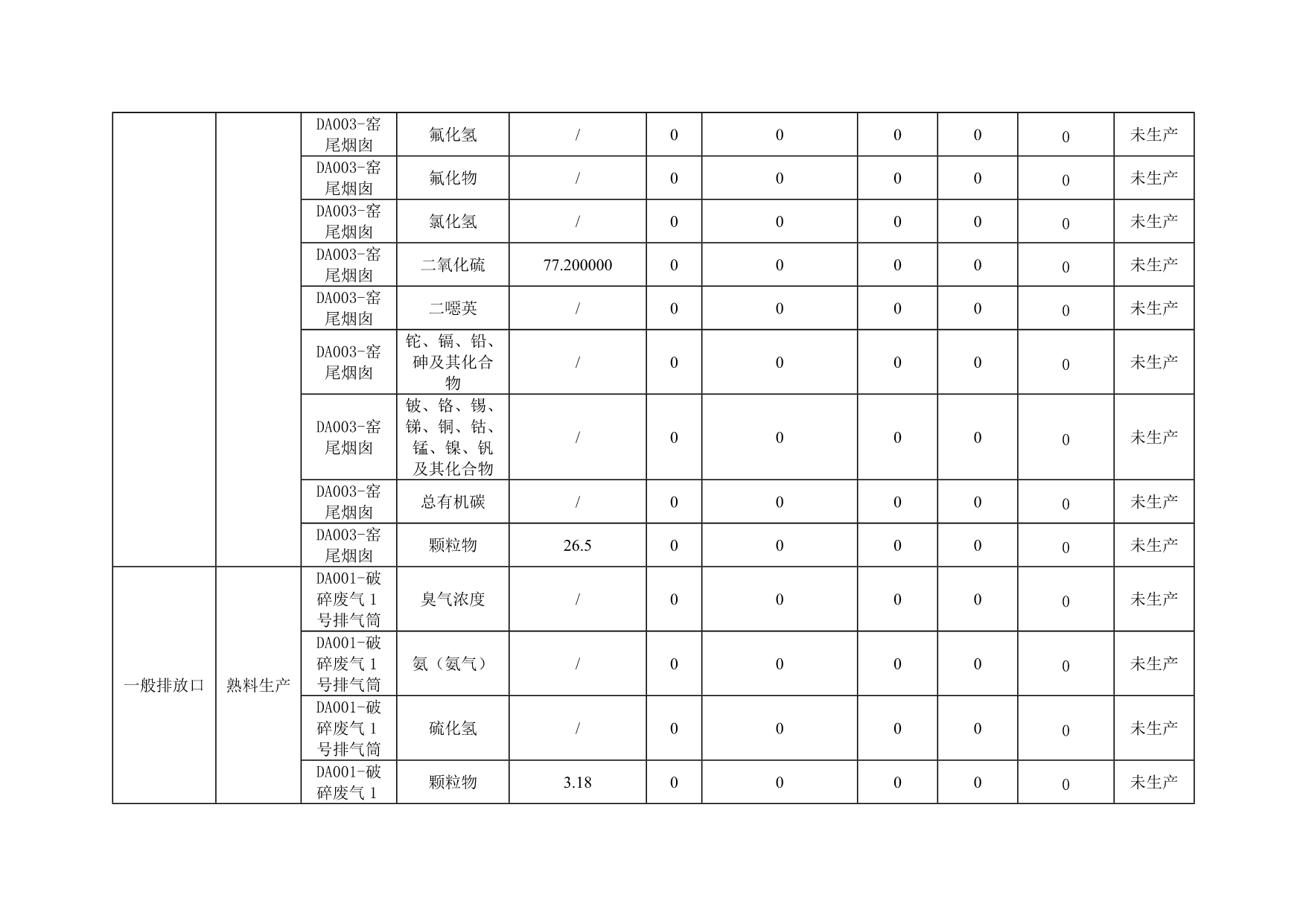 UG环球·(中国区)官方网站