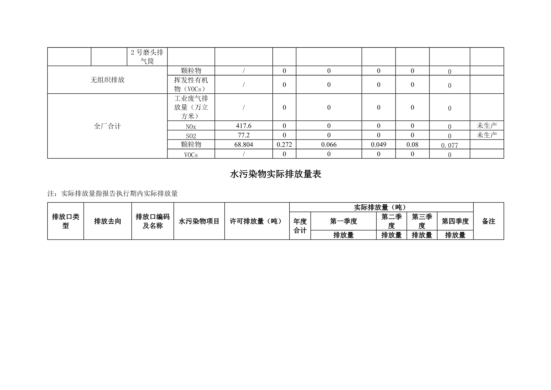UG环球·(中国区)官方网站