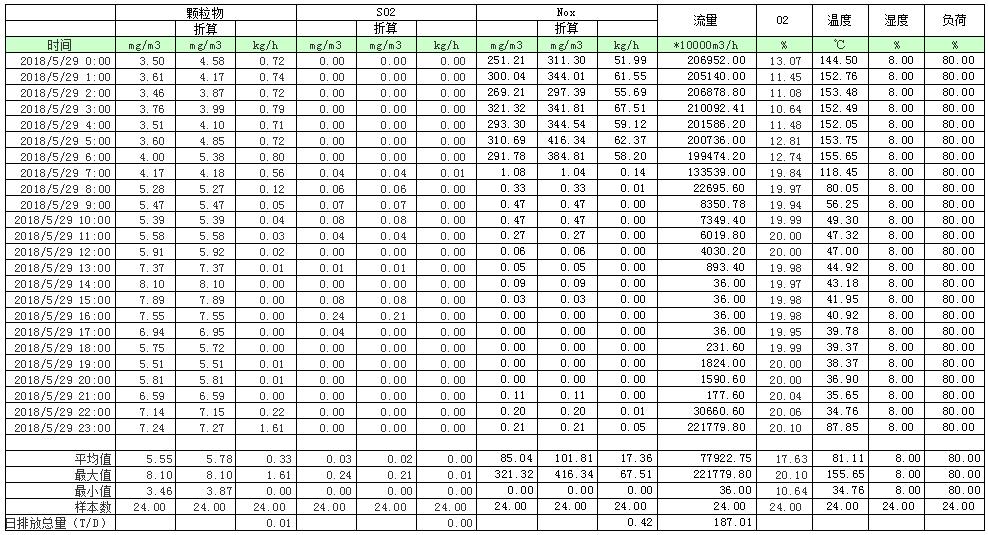UG环球·(中国区)官方网站