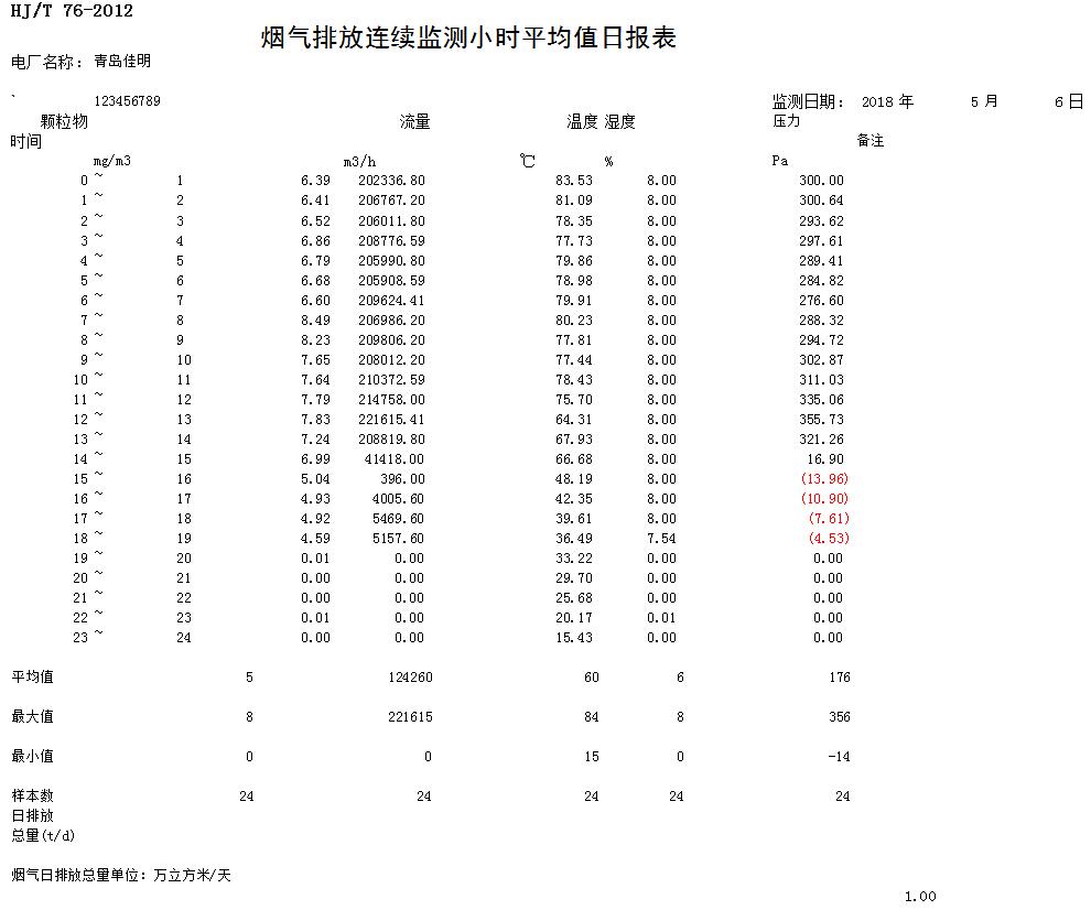 UG环球·(中国区)官方网站