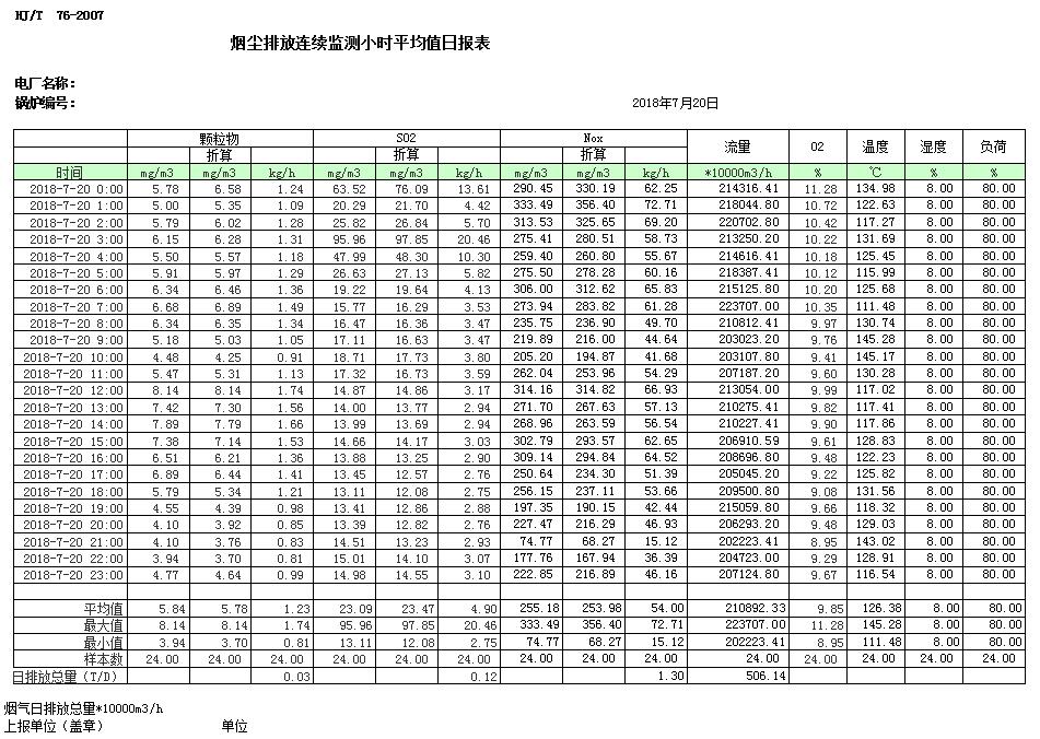 UG环球·(中国区)官方网站