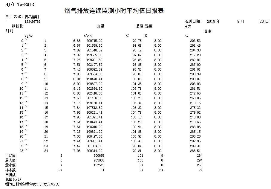 UG环球·(中国区)官方网站
