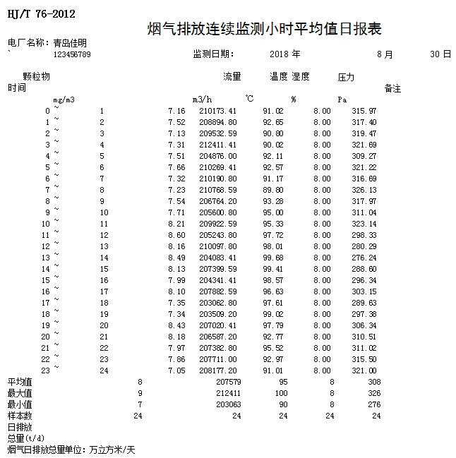 UG环球·(中国区)官方网站
