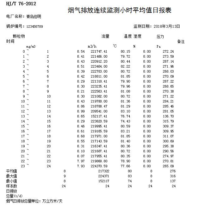 UG环球·(中国区)官方网站