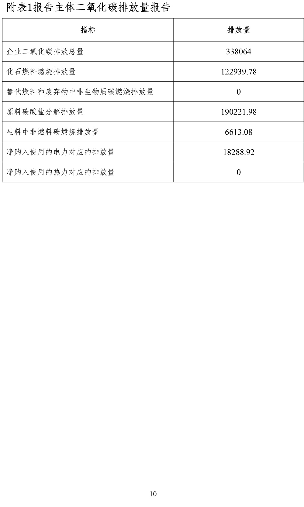 UG环球·(中国区)官方网站