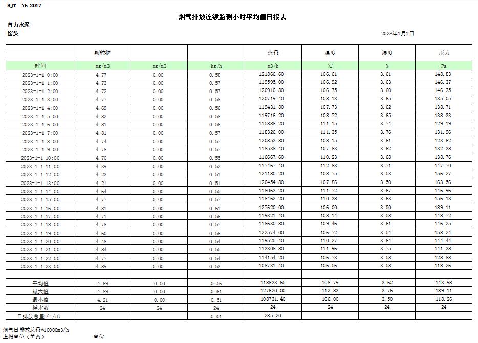 UG环球·(中国区)官方网站