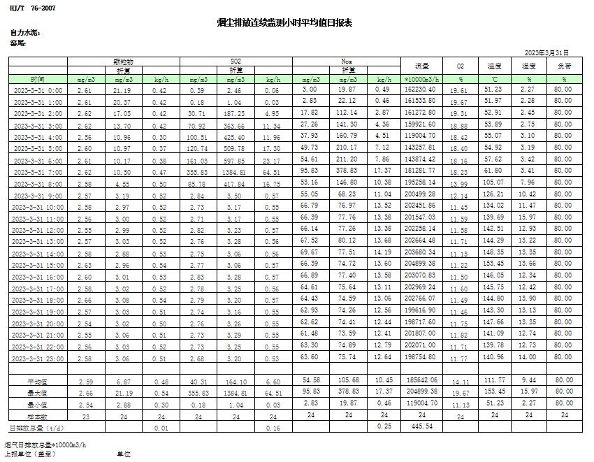 UG环球·(中国区)官方网站