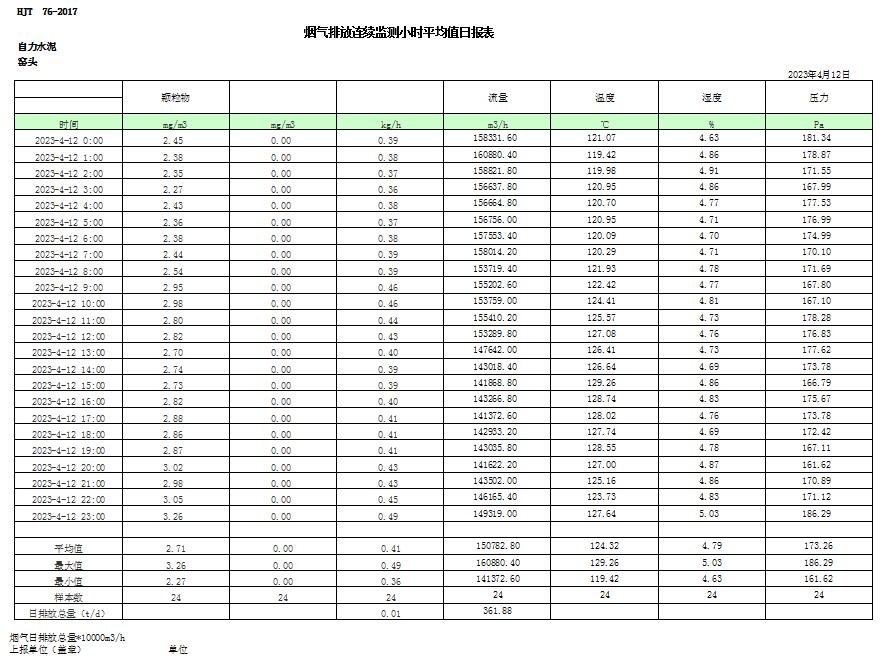 UG环球·(中国区)官方网站