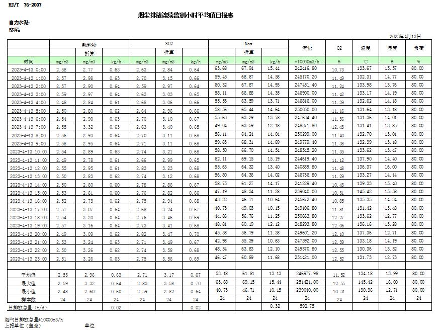 UG环球·(中国区)官方网站