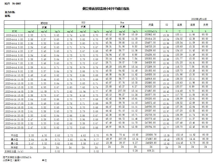 UG环球·(中国区)官方网站