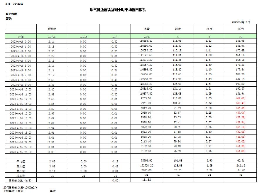 UG环球·(中国区)官方网站
