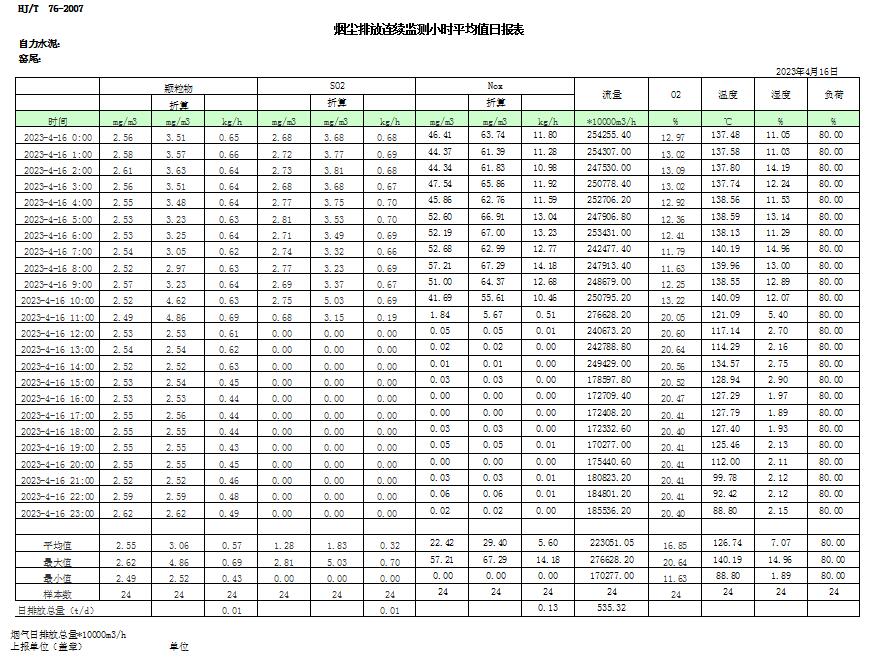 UG环球·(中国区)官方网站