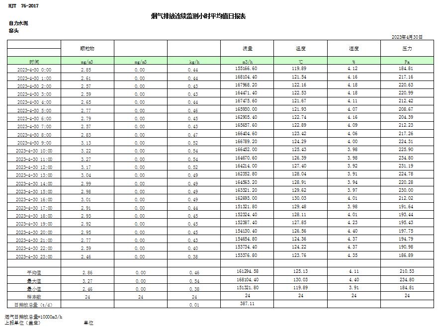 UG环球·(中国区)官方网站