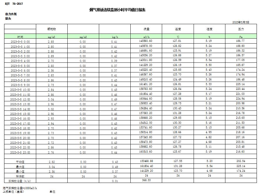 UG环球·(中国区)官方网站