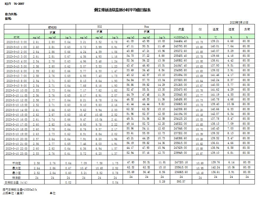 UG环球·(中国区)官方网站
