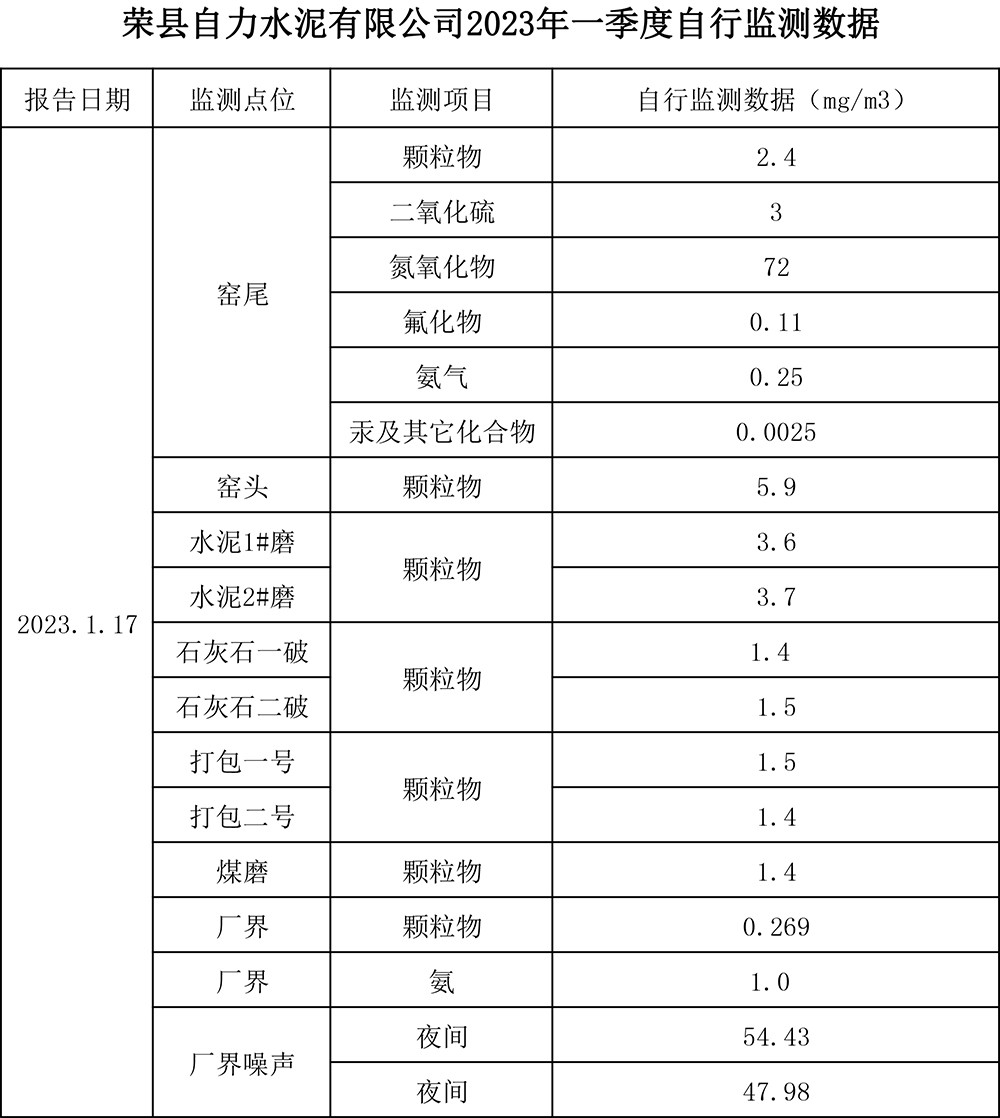 UG环球·(中国区)官方网站