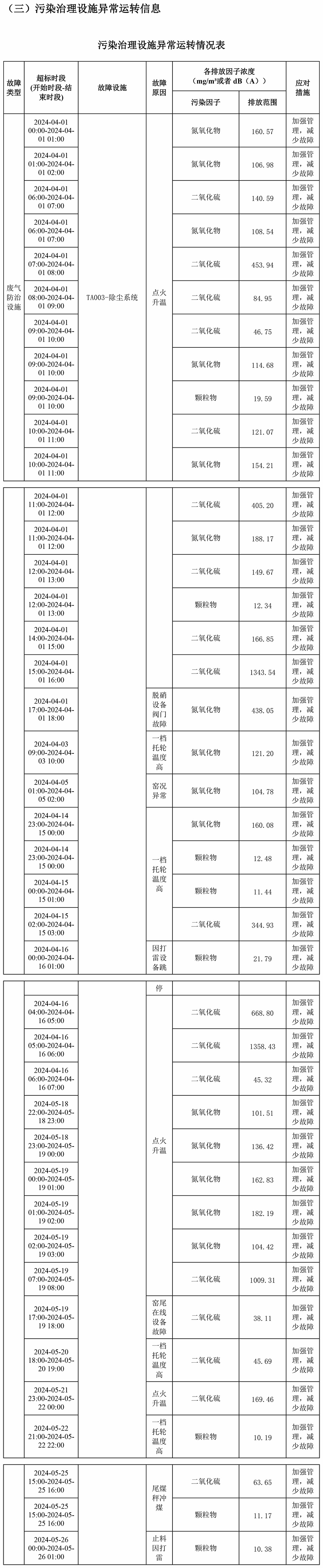 UG环球·(中国区)官方网站