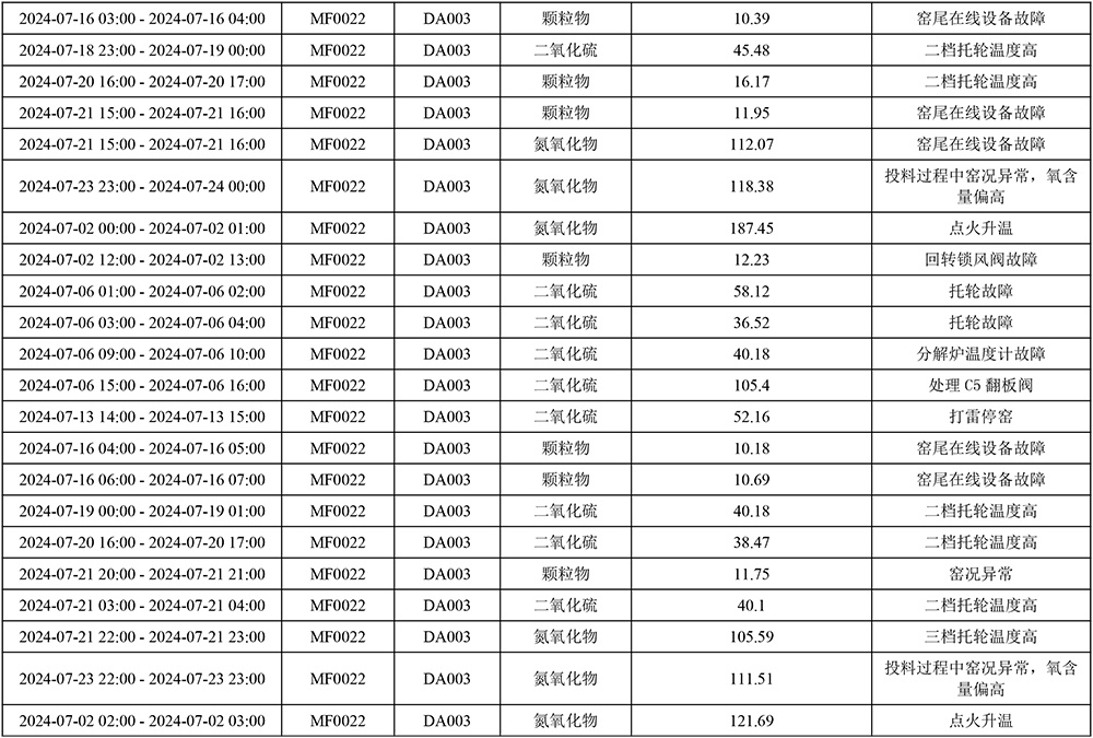 UG环球·(中国区)官方网站